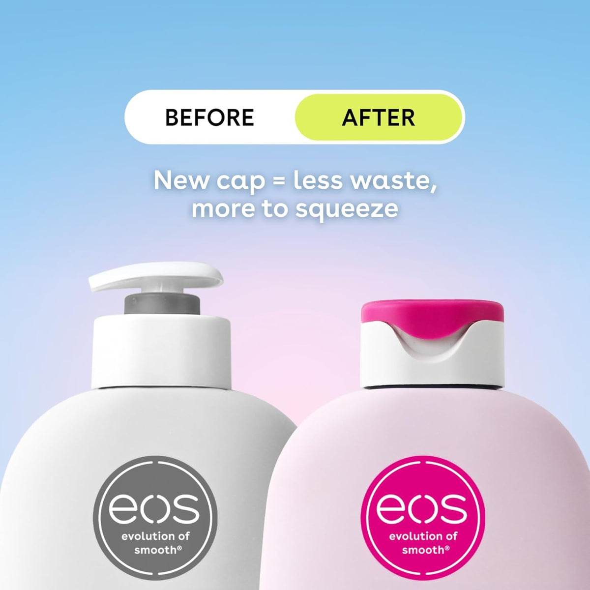 eos evolution of smooth sammenligning: gammel pumpehætte mod ny flip-top hætte i pink, mindre spild.